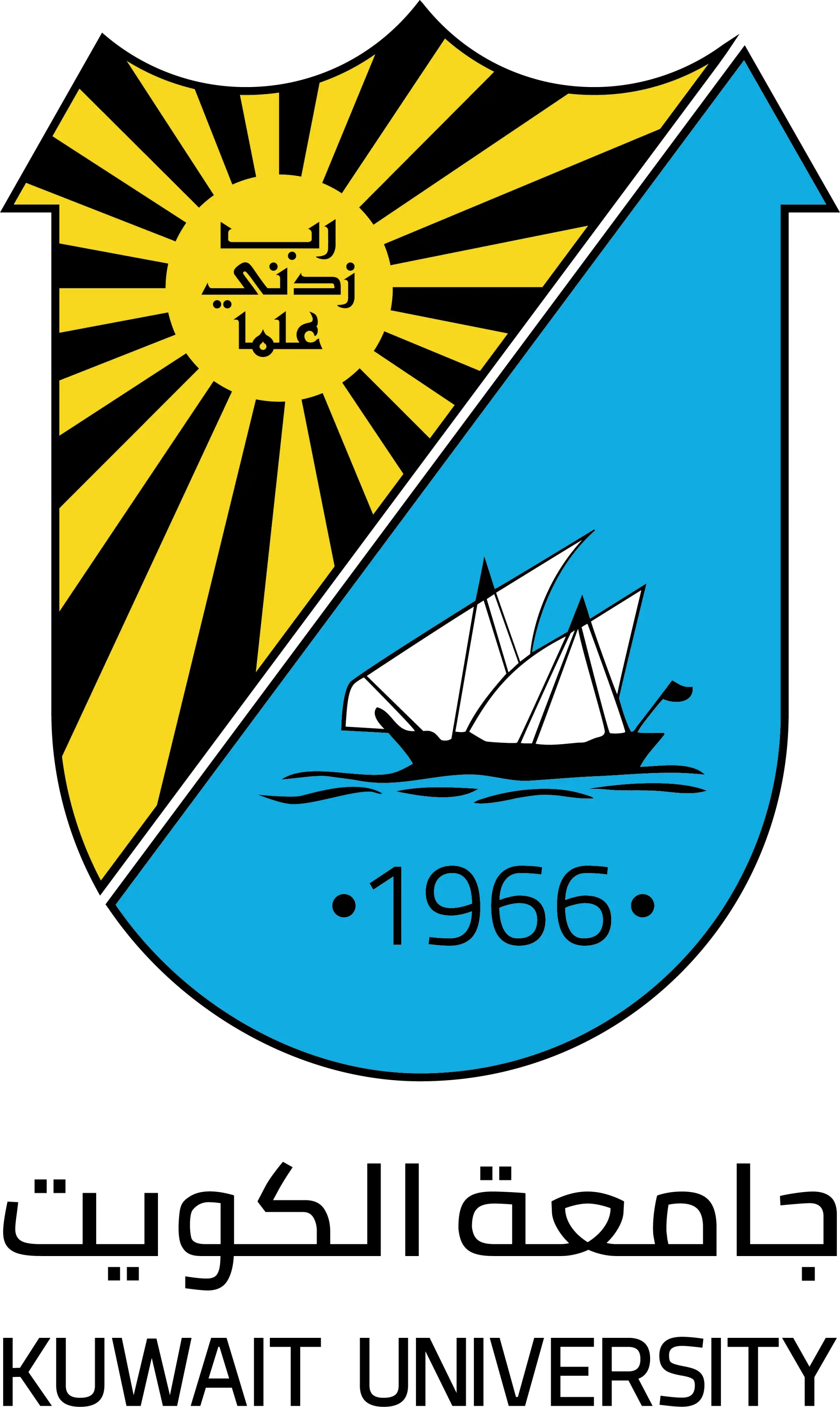 Kuwait University